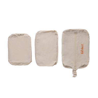 KENTO URBAN RCS gerecyclede nylon packing cube set