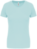 Ice mint
