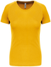 True yellow