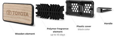 Profumo per auto Wood Basic - Wengé