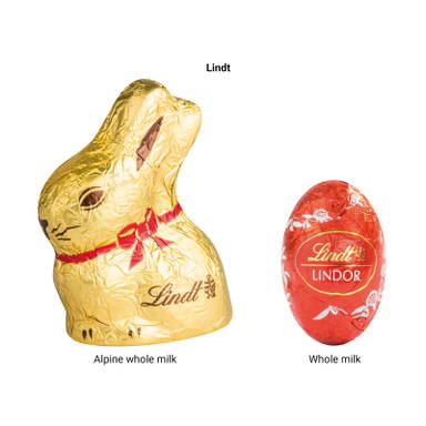 Paasblikje met Lindt chocolade - White