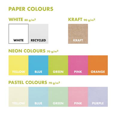 Zelfklevende memo's 125 x 75 mm